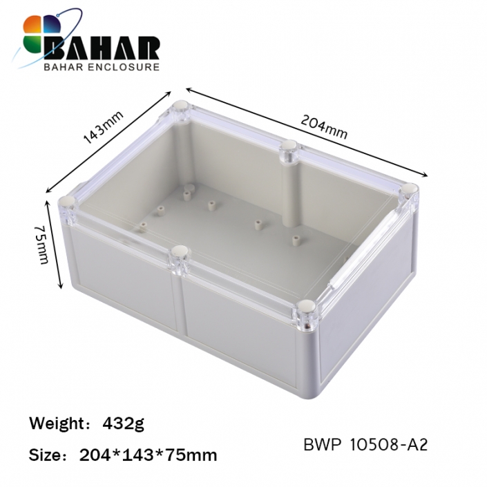 BWP 10508